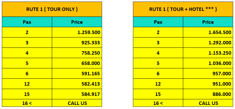 rute 1