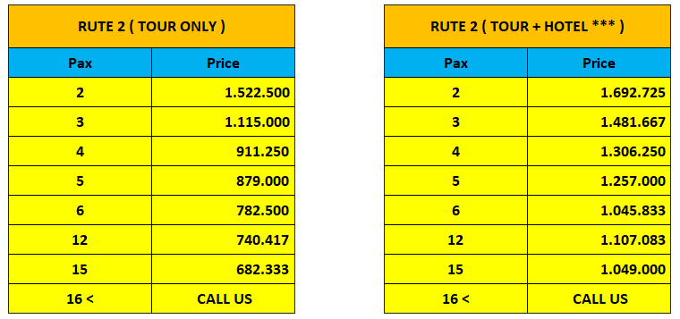 rute 2