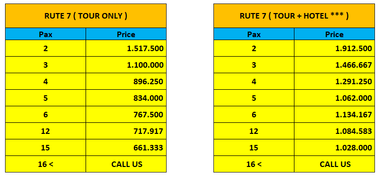 rute 7