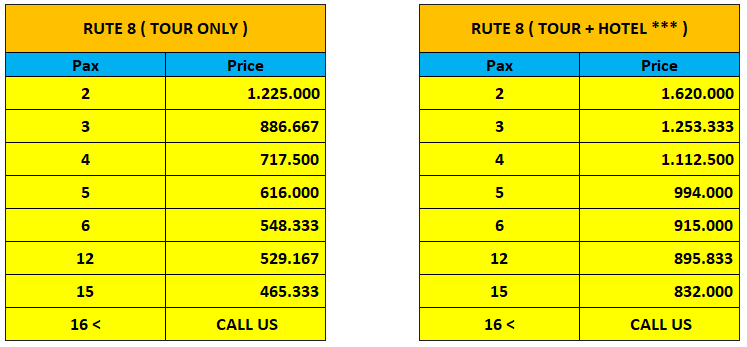 rute 8